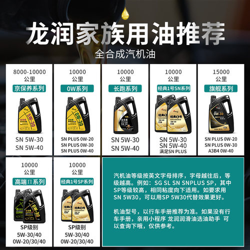 龙润经典1号SN5W40机油全合成机油4L官方正品 不适用欧系车奥迪车 - 图1