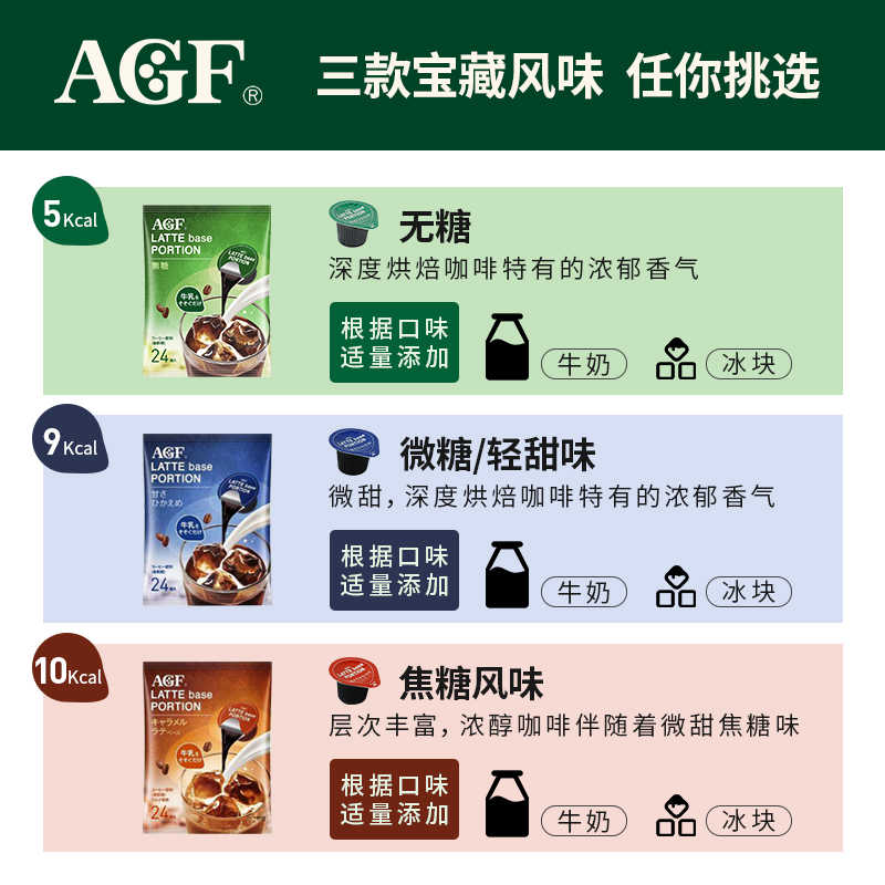 AGF咖啡液冷萃即溶速溶胶囊无糖拿铁冰美式黑咖啡浓缩液24杯/国现 - 图1