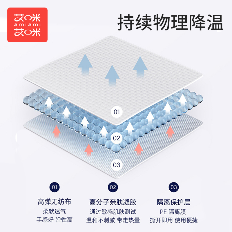 医用退热贴婴幼儿成人退烧贴10贴/盒