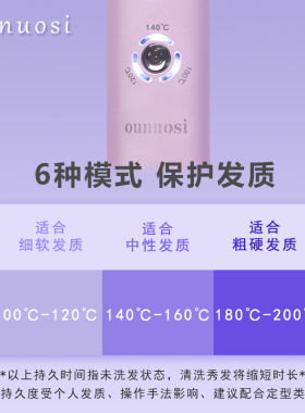 ounuosi欧诺丝32MM蛋卷头卷发棒