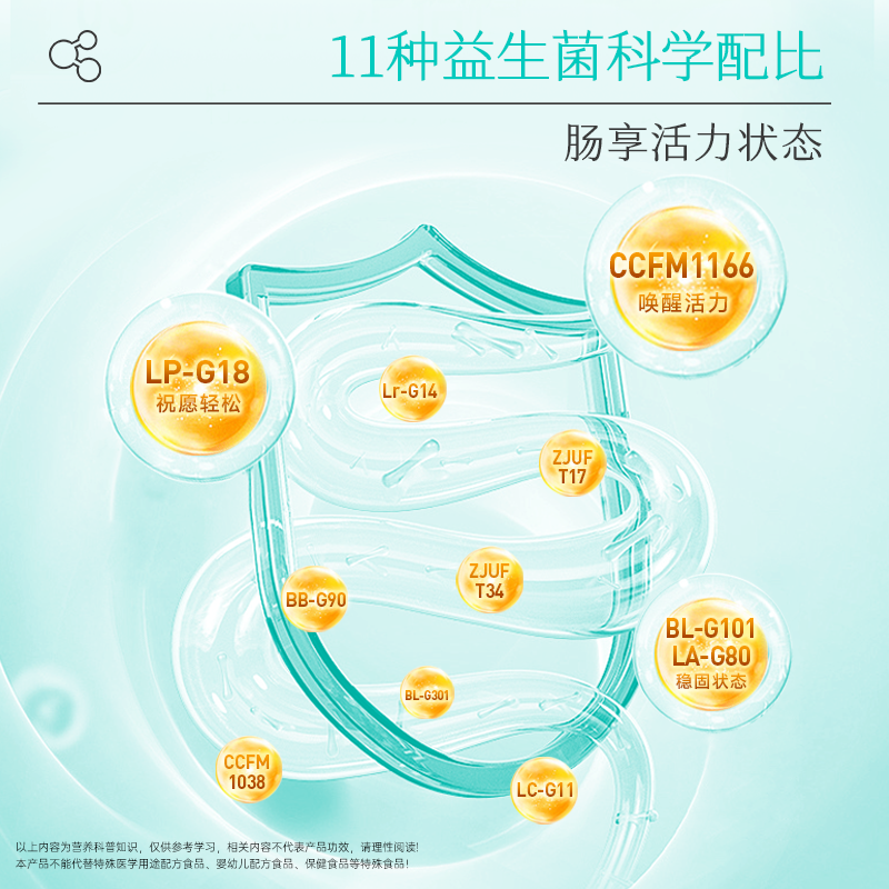 均瑶味动力UE君肠道益生菌粉6000亿大人成人女性非调理活性冻干粉,淘宝优惠券,粉丝福利购,淘宝优惠卷