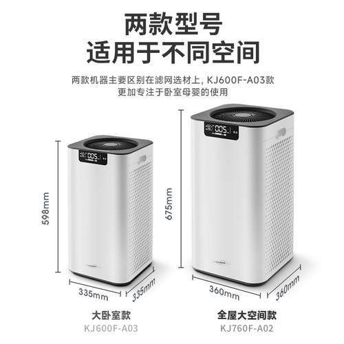 【母婴优选】舒乐氏空气净化器家用除醛分解杀菌除烟味净化机A03 - 图0