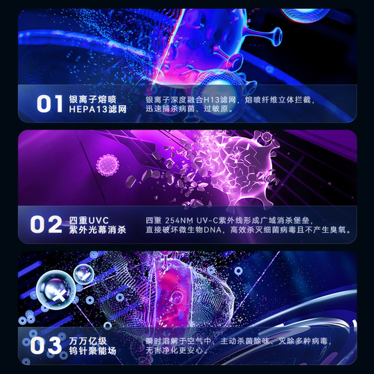 舒乐氏2025全新空气净化器G20除甲醛除TVOC消毒杀菌净化机Orca
