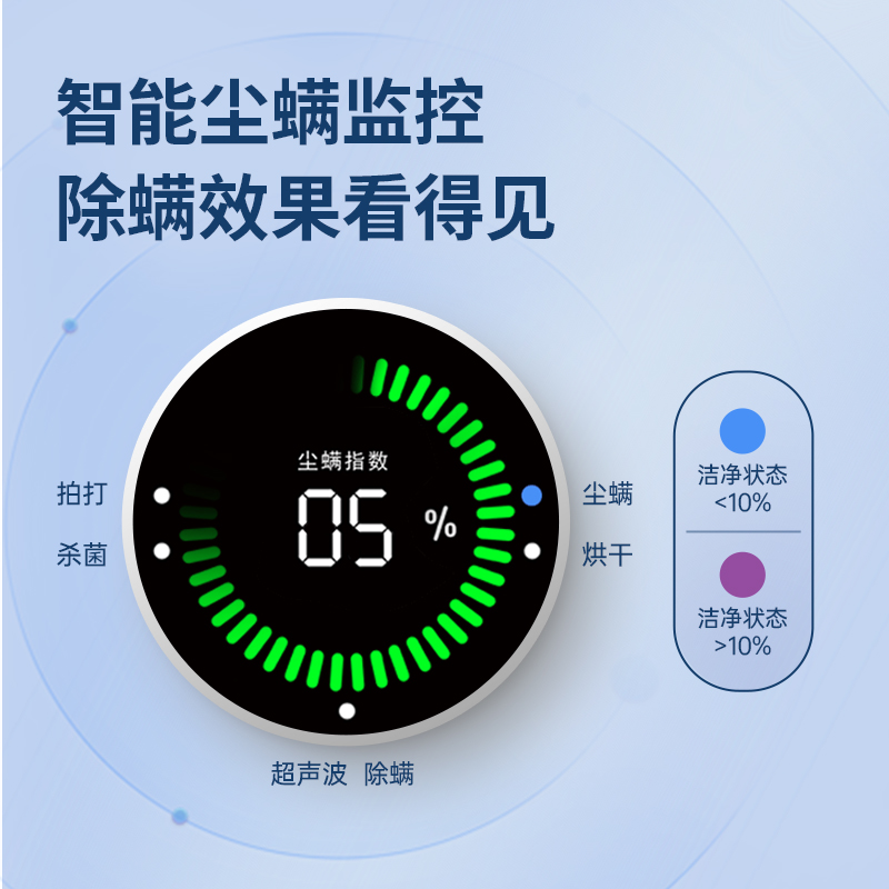 舒乐氏除螨仪家用床上大吸力吸尘器紫外线杀菌吸猫毛除螨神器Agil - 图3