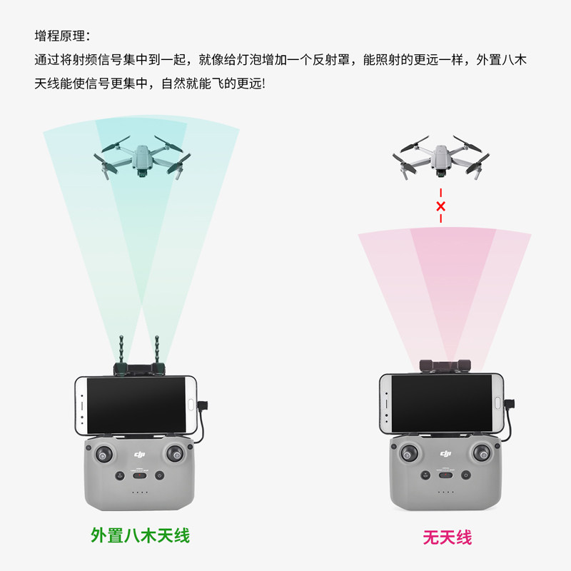 大疆御air2s八木天线mini2遥控器 startrc遥控飞机零配件