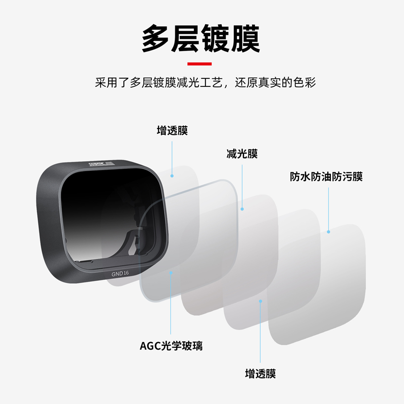 适用DJI大疆Mini3pro滤镜ND减光镜UV保护CPL偏振镜无人机迷你配件 - 图1