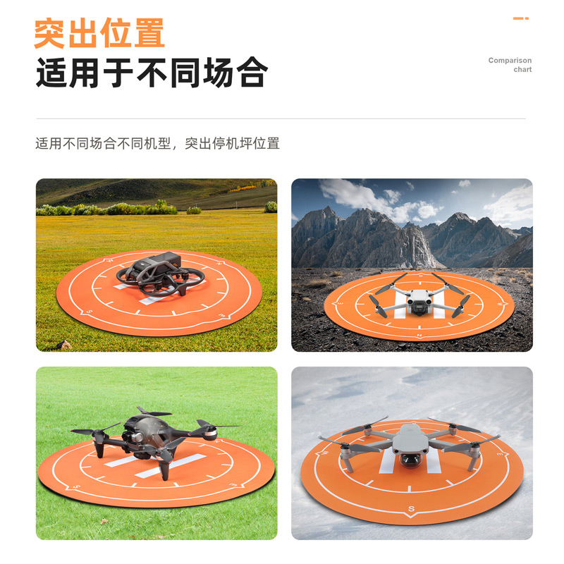 停机坪适用DJI大疆Air 3无人机Mini4Pro御Mavic3起飞降落垫2S配件 - 图2