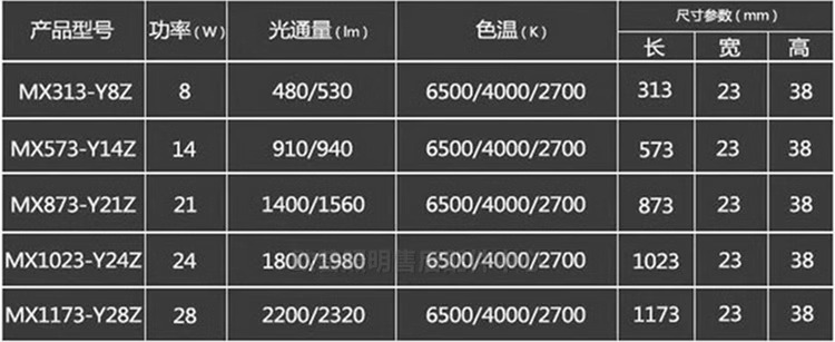 OPPLE欧普T5支架灯MX-Y8W14W21W24W28W明睿一体化2700K4000K6500K - 图2