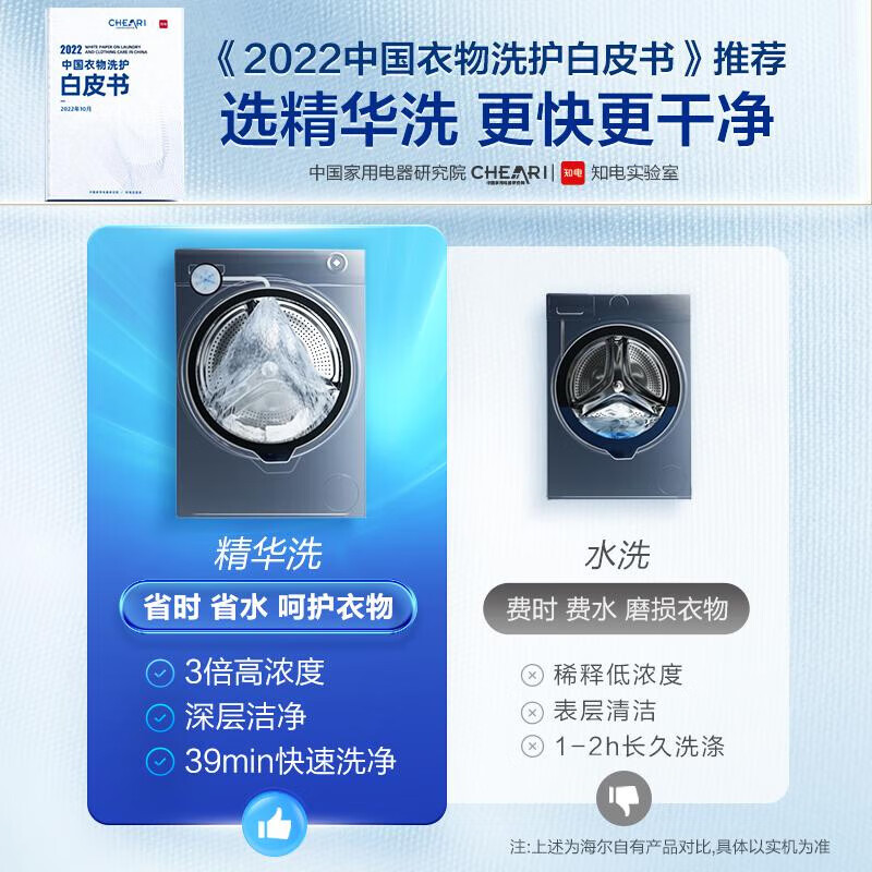 海尔洗衣机家用10KG全自动滚筒大容量洗脱一体大筒径变频节能326L - 图1