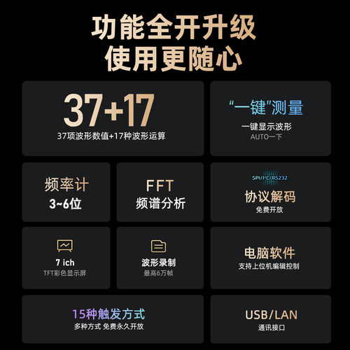 【自营】普源RIGOL数字示波器DS1102Z-E/DS1202Z-E双通道100M200M - 图1