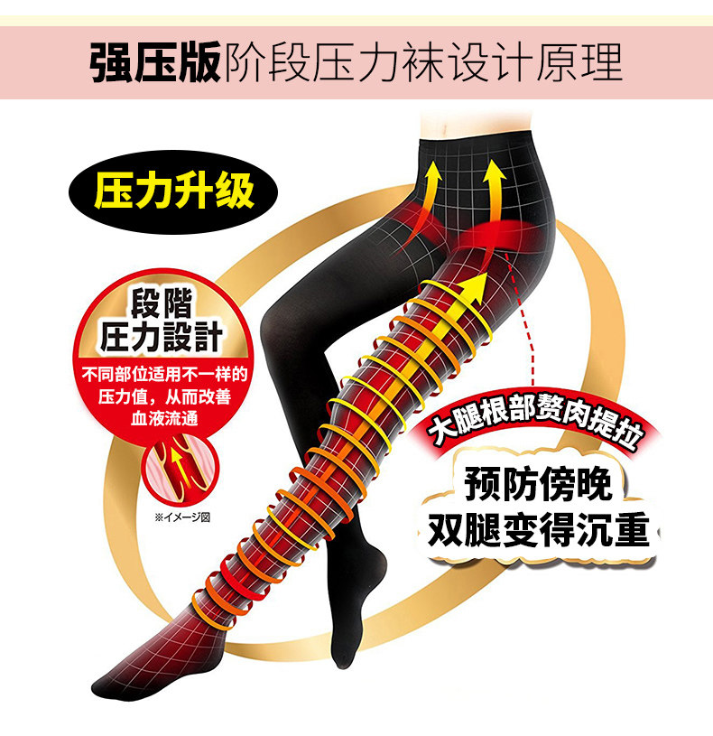 老客换购价slimwalk日系80d瘦腿袜 slimwalk丝翎竭呈连裤袜/打底袜