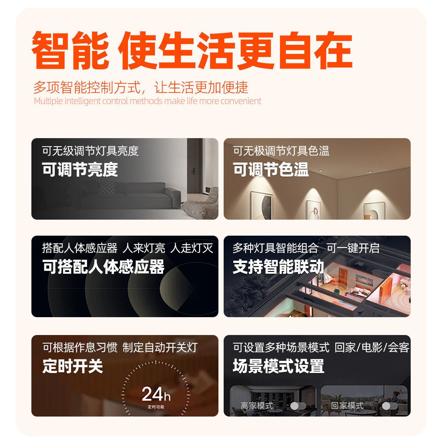 涂鸦ZigBee智能灯带全光谱防眩24V低压自粘双眼皮线形灯条COB灯带,淘宝优惠券,粉丝福利购,淘宝优惠卷