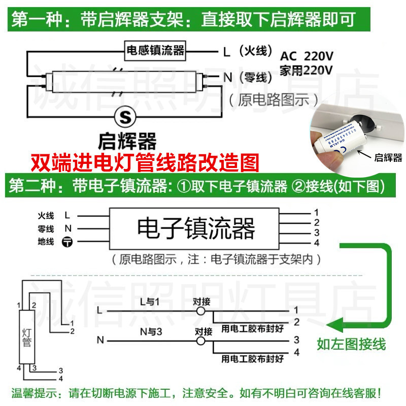 飞利浦LED灯管T8节能长条形日光灯管单双端进电0.6米1.2米18W高亮 - 图0