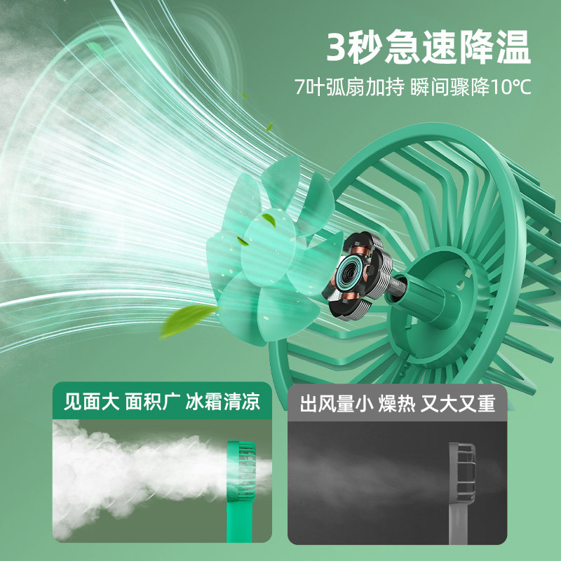  艾美特浮云USB风扇