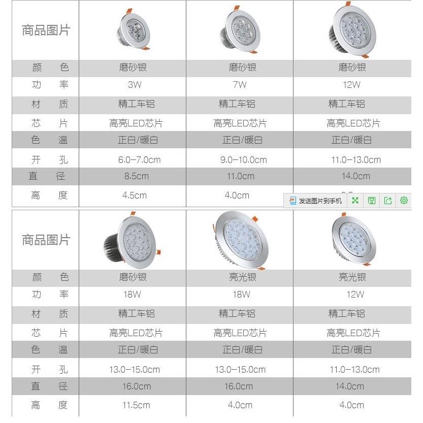 led筒灯天花灯嵌入式12W射灯9w15W18w开孔11cm14公分客厅吊顶射灯-图2