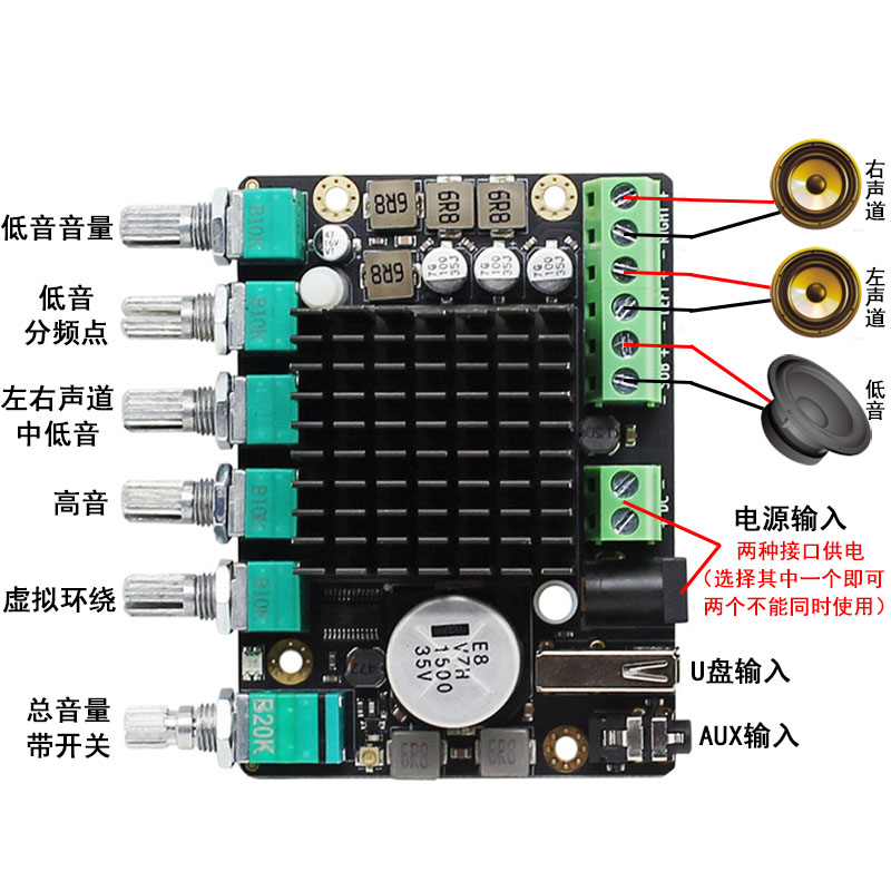 发烧级蓝牙音响箱功放板大功率2.1声道低音炮数字音频放大模块diy - 图1