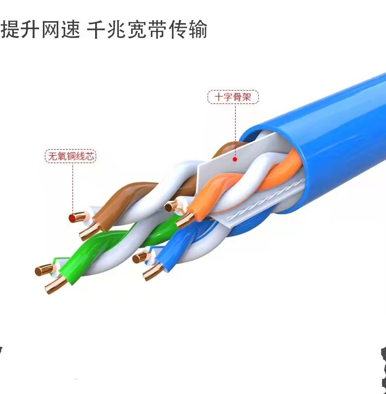 安普光大超六类千兆网线8芯0.58无氧铜网络线POE监控双绞线300米 - 图2