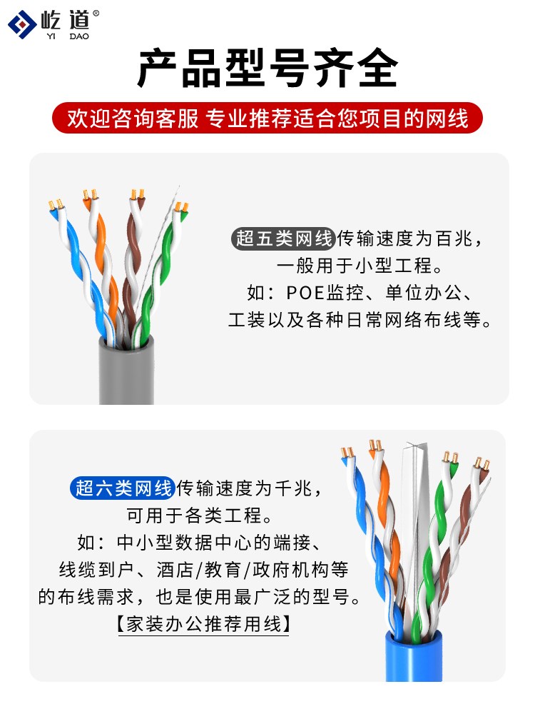 超五5六6类无氧铜千兆网线POE监控8芯双绞线cat6e双屏蔽家装电脑 - 图3