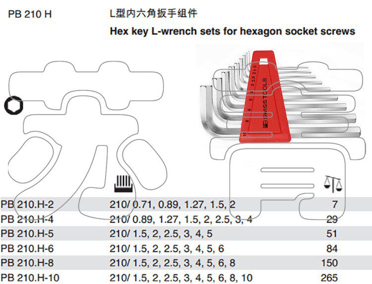 原装瑞士pb swiss tools平头内六角 pfz手机零部件
