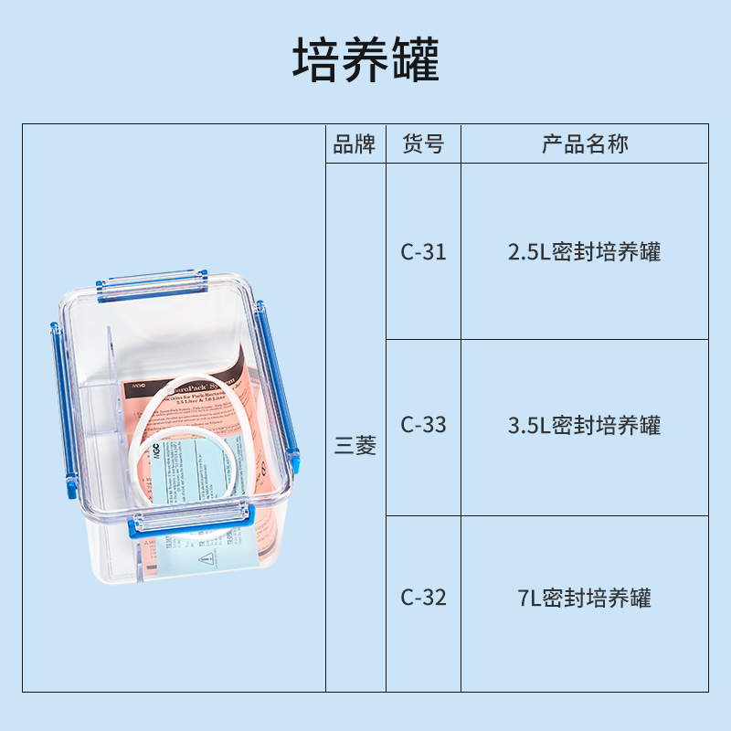 日本三菱MGC厌氧产气袋2.5L产气包安宁包厌氧袋C-1培养袋瓦斯厌氧密封培养罐氧气厌氧指示剂培养箱密封袋C-31 - 图1