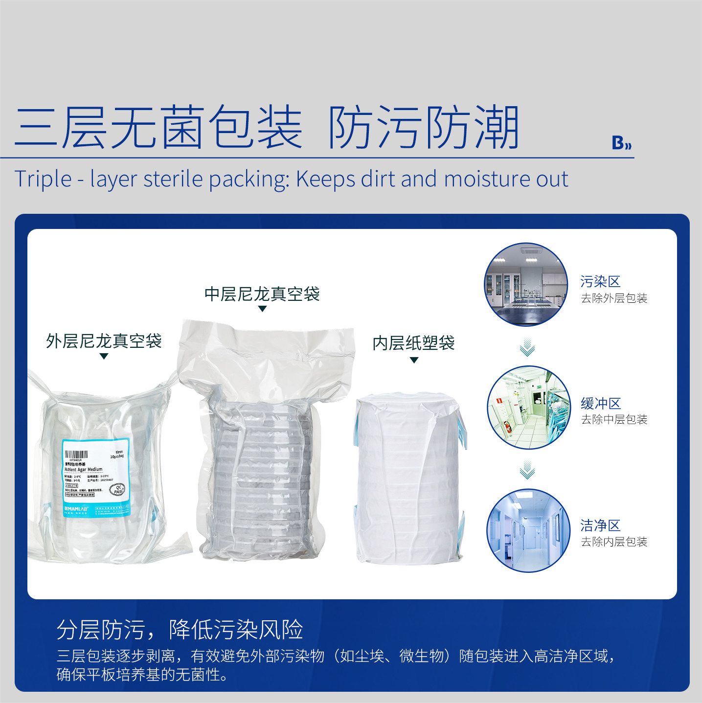 比克曼生物营养琼脂培养基平板9cm血平板tsa微生物细菌培养皿,淘宝优惠券,粉丝福利购,淘宝优惠卷