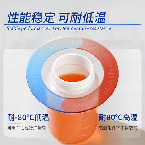 PE聚乙烯塑料试剂瓶广口样品瓶大口取样瓶100ml250ml500ml1000m - 图2