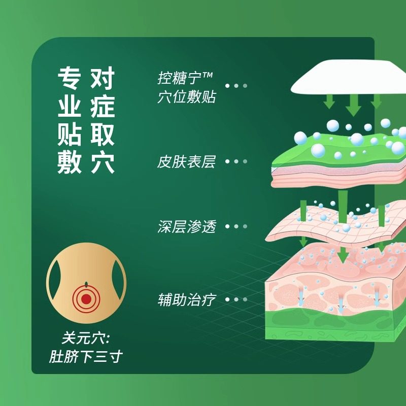  辰沛医疗器械膏药贴（器械）