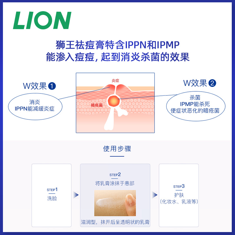 日本进口狮王祛痘膏pair女去成人痘痘修复痘坑神器粉刺护肤男14g-图1