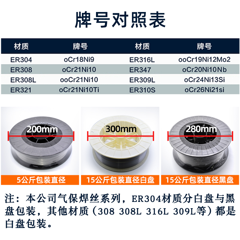 慧楠ER304不锈钢焊丝/308/316L/308L/201不锈钢气保焊丝二保焊丝-图2