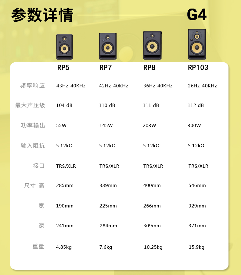 【官方专卖店】KRK Rokit 7 G4 RP7专业有源电脑监听音箱DJ音响 - 图2