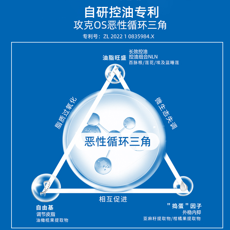 【同价38】皮宝OS乳液50g控油清颜精华乳油皮控油国货乳液油痘