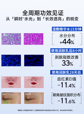 皮宝玻尿酸保湿水乳套装