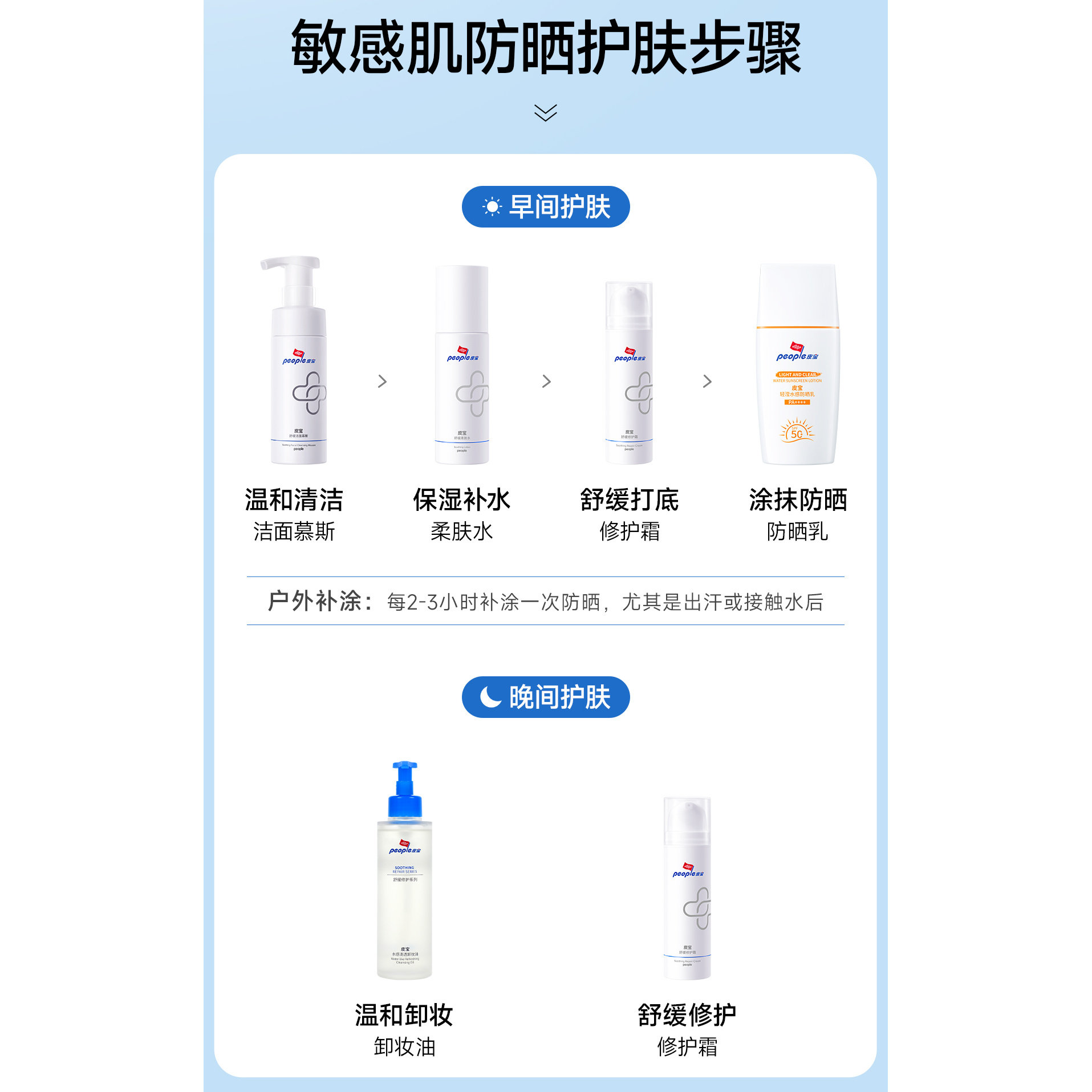 皮宝爆款系列旅行装任选3件