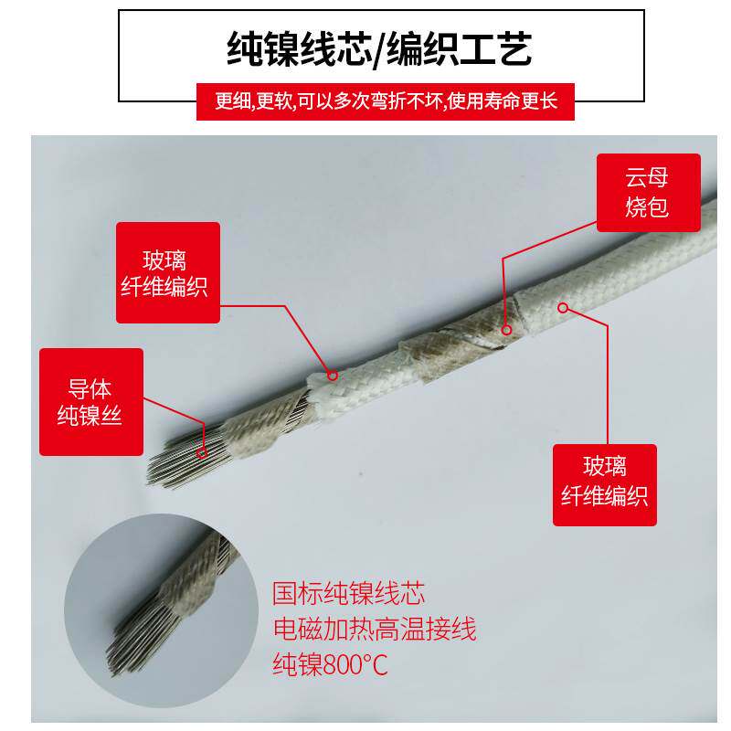  文庆文具单芯线