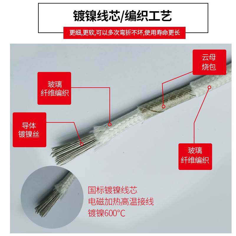  文庆文具单芯线