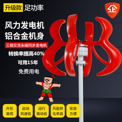  文庆文具风力发电机