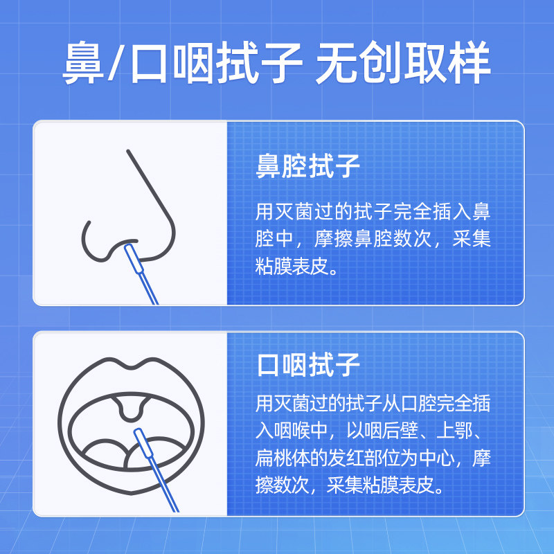 维德医疗甲流乙流试剂盒检测抗原试纸甲型乙型流感病毒试剂检测盒