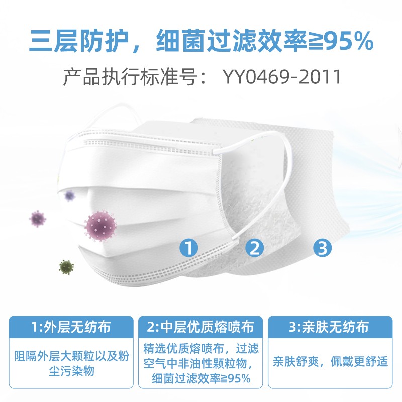 今日好价 0508