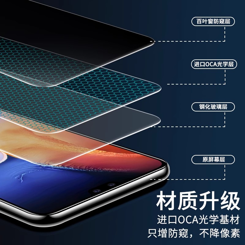 适用vivoS7钢化膜防窥vivoS7t全屏覆盖vivos7e防偷窥S7手机贴膜S7e防窥膜S7t全包防摔玻璃vivis7高清vovoS7 - 图1