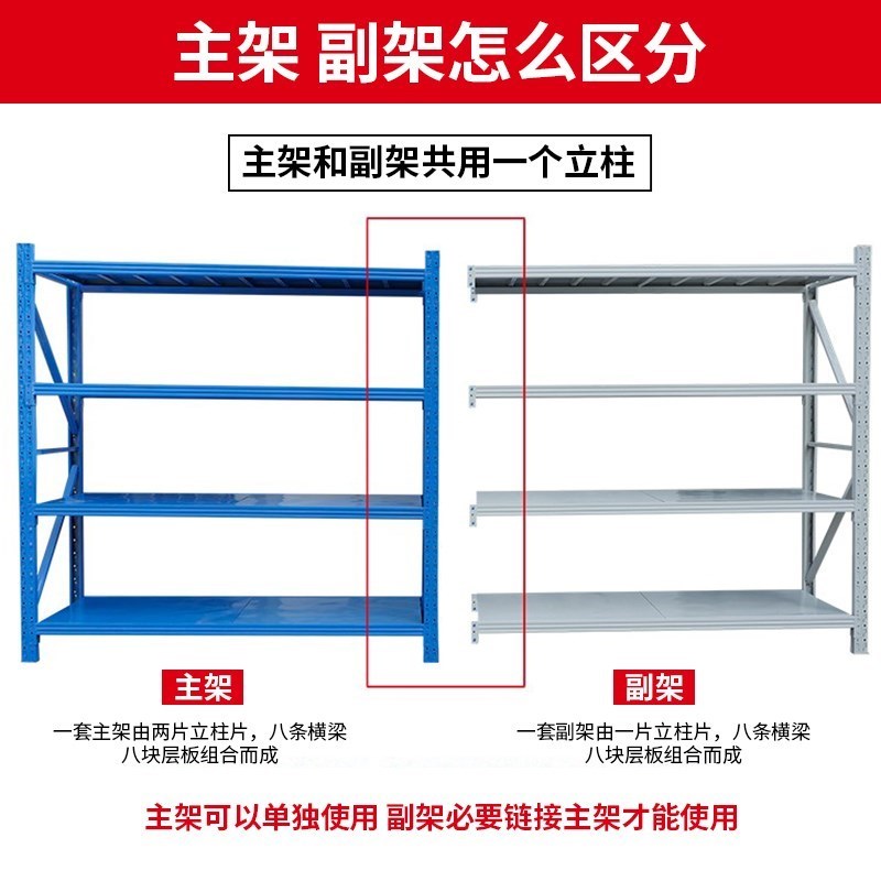 温州货架仓储置物架多层展示架重型加厚储物架仓库家用库房铁架子 - 图2