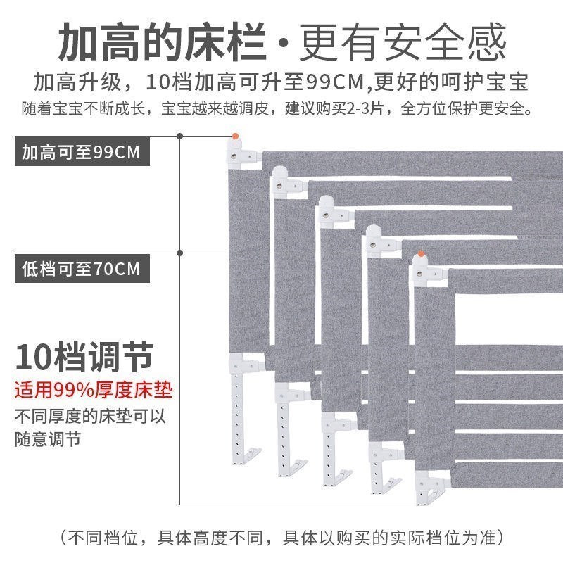 宝宝床上拼接式床护栏围栏儿童挡板婴儿防摔防护小孩床一侧防折叠