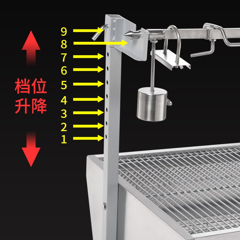全羊全自动旋转烤烤羊腿炉子专用烤墅羊炉架子不锈钢烤鸡炉别庭院-图2