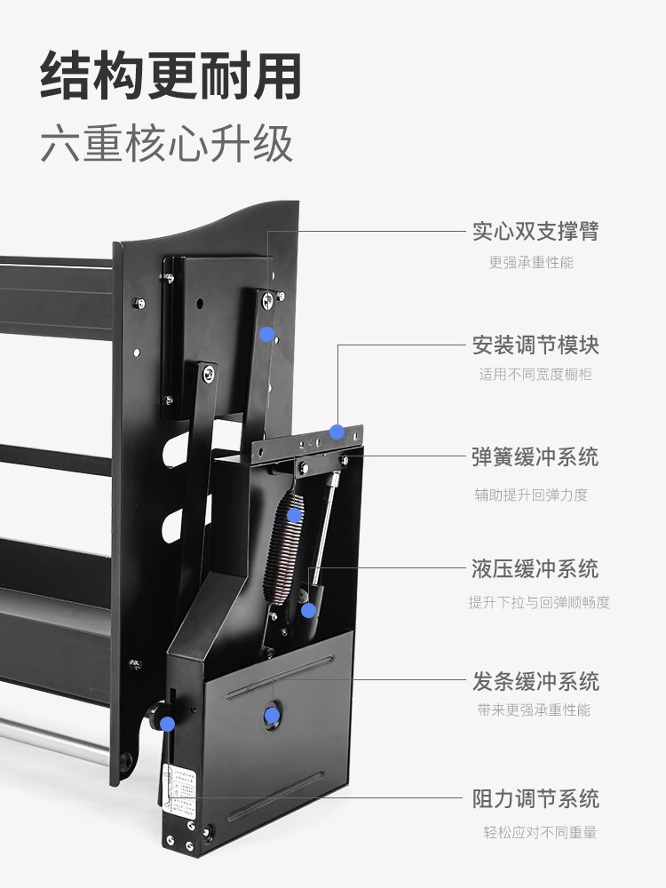 厨房橱柜手动双体收纳升下降拉篮拉得篮吊柜置物架联动升降机 - 图3