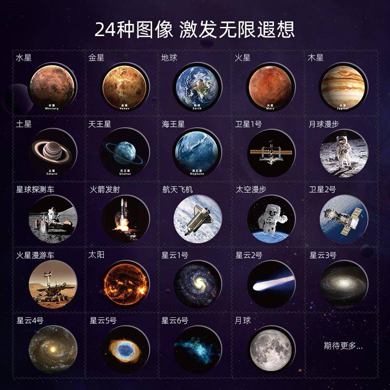 科学罐头太阳系八大行星模型旋转儿童宇宙实验玩具语音星空投影仪 - 图3