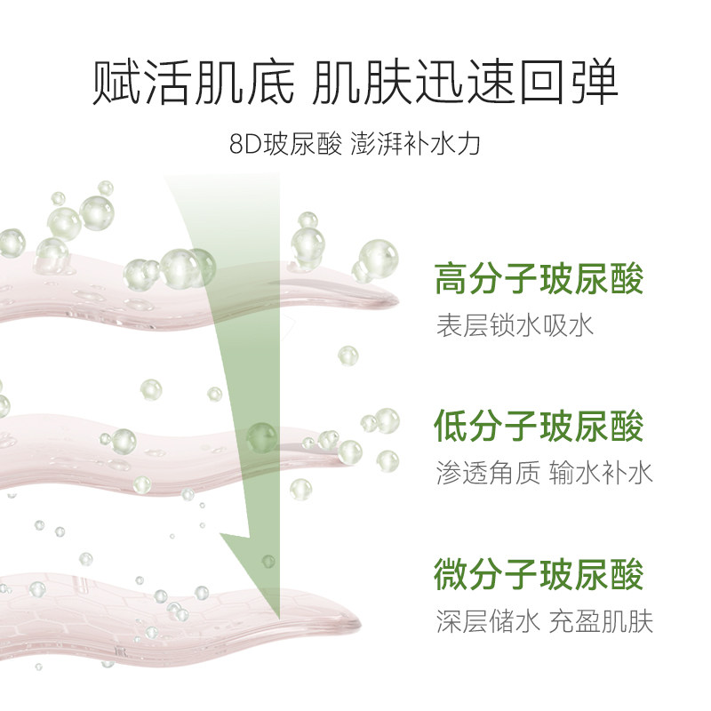 aoeo八重玻尿酸面部收缩毛孔精华液 AOEO液态精华