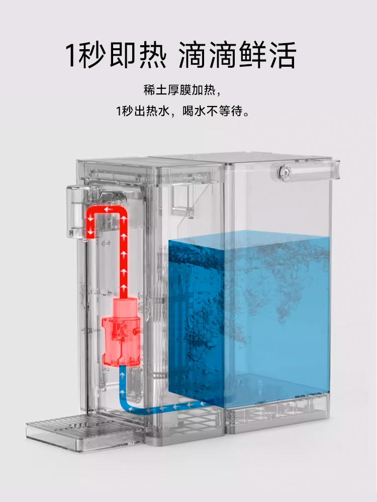 华督即热式饮水机家用小型台式桌面热水机净饮一体机直饮机饮水器-图1