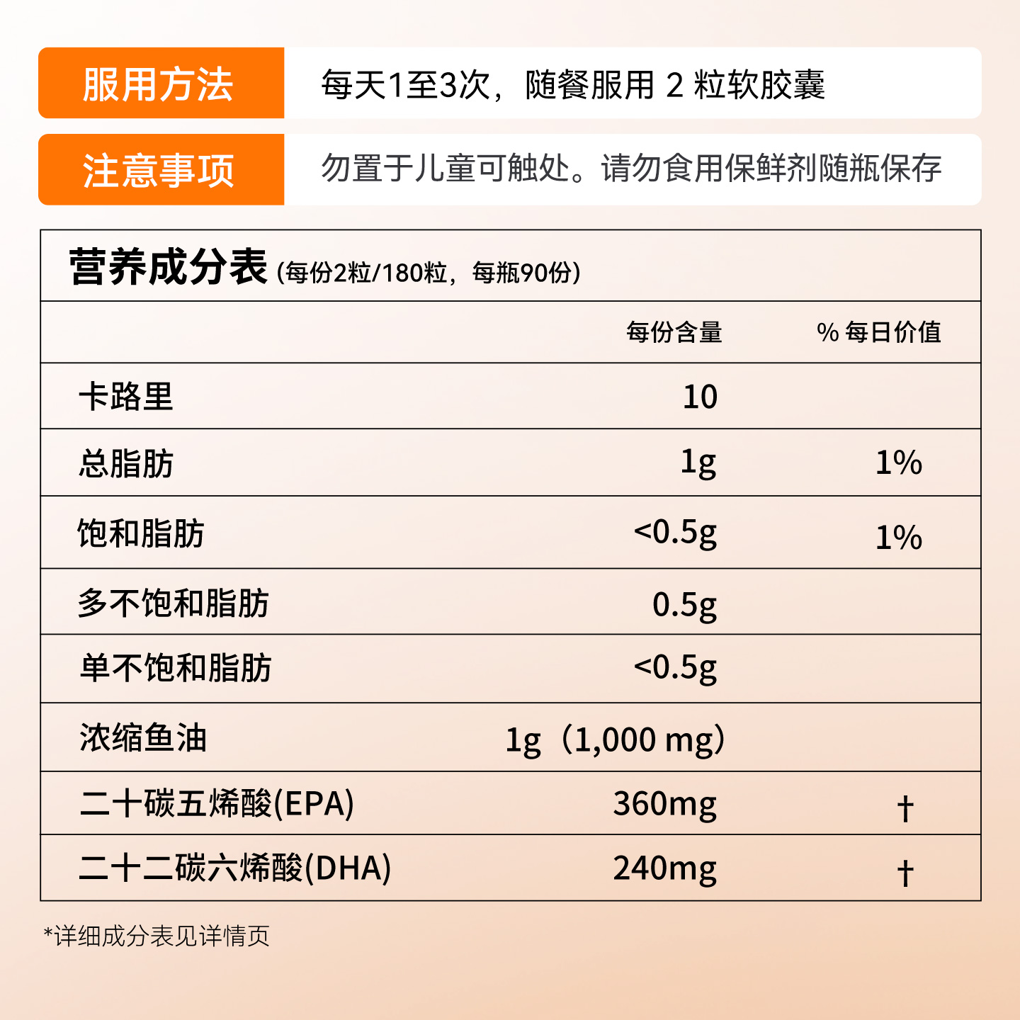 Nowfoods小颗粒迷你mini鱼油omega3猫咪狗宠物软胶囊人用女生诺奥