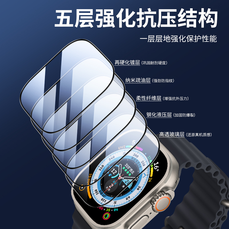 适用applewatch保护膜iwatchs8苹果watchs7手表applewatchse全屏s8/s7软膜ultra水凝iwatch6代5/4/3贴膜watch-图2