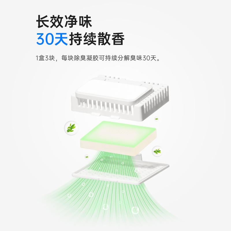 商品缩略图 2