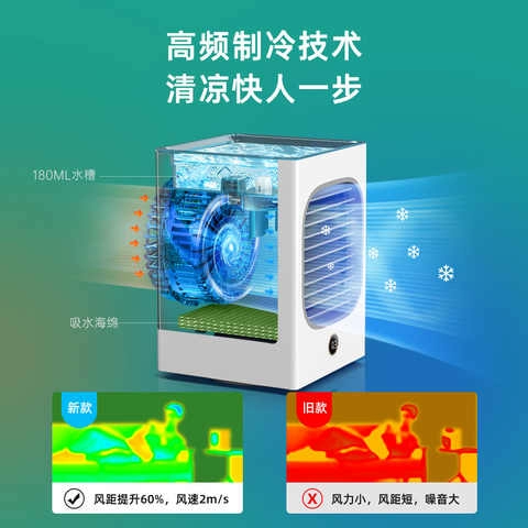 Специальные офисы на рабочем столе.